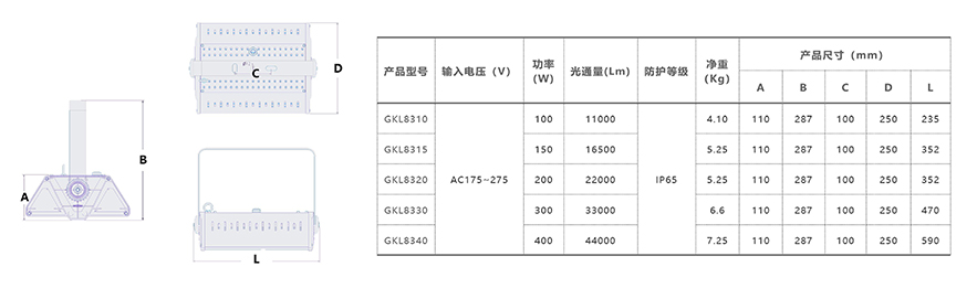 83系列尺寸圖.jpg