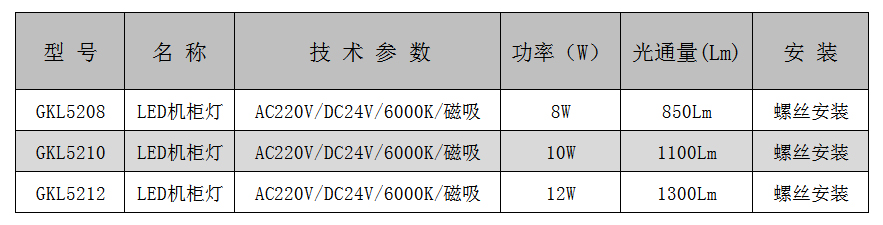 機柜52系列.jpg